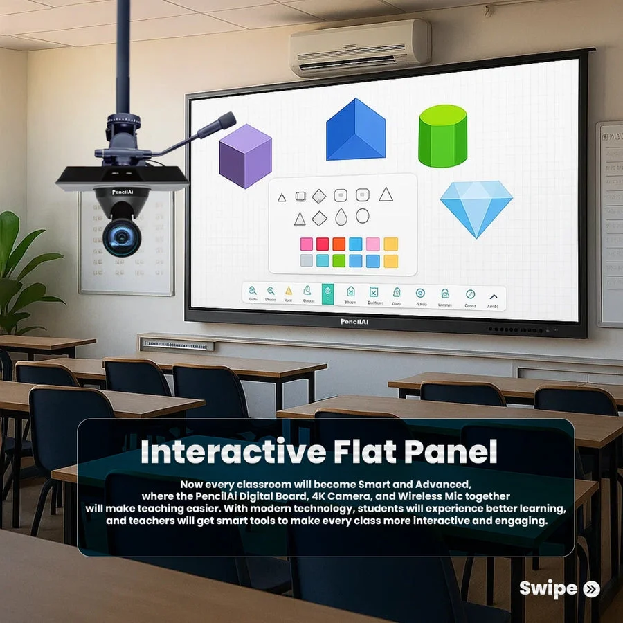 Basic Combo Plan – Smart Classroom Setup